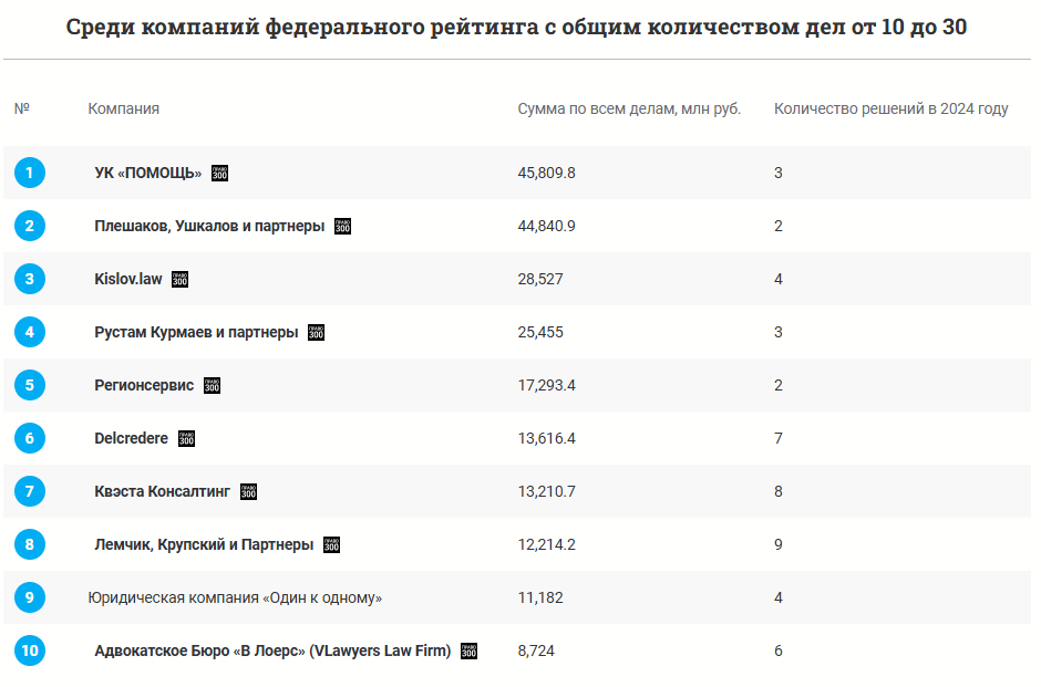 Субсидиарка 2.PNG